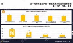 锁定冷钱包的问题与解决方案：Tokenim转不出去怎