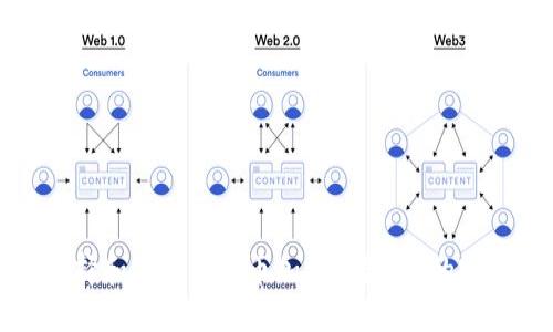 如何选择和使用狗狗币加密钱包：你的完美指南