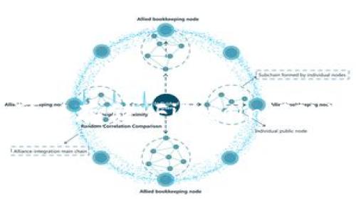 Tokenim 是一个与 Filecoin 相关的数字资产管理和存储平台。在考虑是否可以存储 Filecoin（FIL）时，我们需要关注几个关键方面，包括该平台的技术支持、安全性和用户体验。

### Tokenim能否存储Filecoin（FIL）？全面解析！