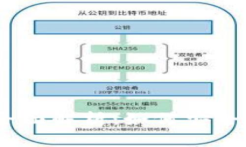 USDT硬件钱包的全面解析：如何安全存储你的数字资产