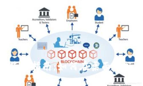 Tokenim电脑版使用指南：如何在桌面端畅享数字资产管理