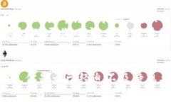   如何将SHIB币提币到TP钱包？新手指南与注意事项