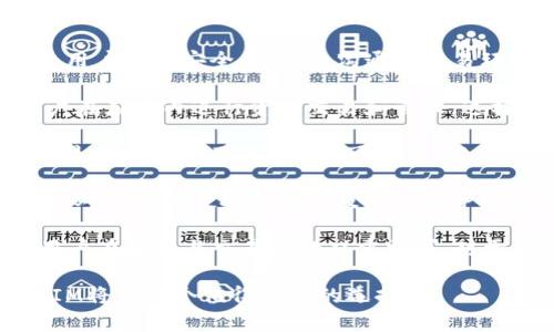 TokenIM（Token Instant Messaging）是一个专注于区块链和数字资产领域的即时通讯工具，旨在为用户提供安全、便捷的沟通和交易环境。它是否为“国内”的产品，这个答案取决于具体的标准和定义。 

从功能上看，TokenIM为用户提供了数字资产相关的社交和交易功能。它不仅支持即时消息，还允许用户在应用内进行资产交易和管理。这样的功能设计无疑吸引了对于区块链和加密资产感兴趣的用户群体。

在技术和架构上，TokenIM的团队背景可能涉及多个国家和区域的开发者，但它的主要市场和推广目标是面向中国用户。因此，可以说TokenIM是针对国内市场而发展的产品。

同时，考虑到隐私和安全方面的因素，TokenIM的设计理念较为符合国内用户对于通讯安全的期待。这种对于用户数据的安保及隐私保护的重视，也使得它在国内一定程度上受到了认可。

你是不是也在寻找一个能够同时兼顾安全和便利的即时通讯工具？TokenIM的出现，正好回应了现代用户在通讯与交易上的双重需求。对于需要频繁进行数字资产交易的用户来说，拥有一个专门的通讯工具，无疑是提升工作效率的重要措施。

总的来说，如果你对区块链、数字资产有兴趣，并且希望找到一款适合国内用户需求的通讯工具，TokenIM将是一个值得关注的选择。