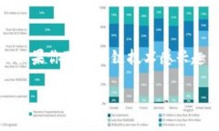 在这篇文章中，我们将深入探讨Tokenim区块链的相