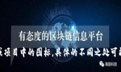在回答你的问题之前，可以请你提供更多的上下