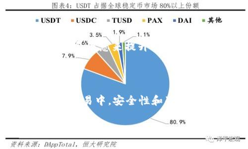 要将token（代币）从一个钱包转移到其他平台，通常需要遵循以下几个步骤。本文将详细介绍这个过程，并提供一些重要提示，帮助您更好地理解转移过程。

1. 准备工作

在进行任何代币转移之前，首先确保你有一个支持该代币的平台账户。这可能是一个去中心化交易所（DEX）或集中交易所（CEX）。如果你还没有账户，前往所选平台的网站，遵循指示进行注册和身份验证。

2. 获取目标地址

登录到你的交易平台账户，找到“充值”或“存款”部分。在这里，你会找到一个专门用于该代币的充值地址。你需要复制这个地址。请确保复制正确，任何错误都可能导致代币的永久丢失。

3. 打开你的钱包

无论你使用的是软件钱包、硬件钱包还是移动钱包，都要确保你已经找到了对应的token。打开你的钱包，并找到你想要转移的token。

4. 发起转账

在钱包中，找到“发送”或“转账”按钮。输入你复制的目标地址和你想要转移的金额。

5. 检查交易信息

在你确认转账之前，再次仔细检查所有信息，包括目标地址和转账金额。确保一切都正确无误。你是不是也这么认为？在数字货币的世界里，任何小错误都可能导致巨大的损失。

6. 提交交易

确认信息无误后，提交交易。交易可能需要几秒钟到几分钟的时间，具体取决于区块链的拥堵程度。

7. 检查交易状态

你可以在钱包中查看交易状态，许多钱包也会提供交易的确认信息。一旦交易完成，检查你的交易平台账户，确保资金到帐。

8. 注意安全问题

在整个过程中，务必关注安全性。使用强密码，启用双因素身份验证（2FA），并确保你使用的是官方网站，以免受到网络攻击和钓鱼攻击的风险。

9. 学习和保持更新

区块链和加密货币投资是不断变化的领域，保持学习和关注市场动态是非常重要的。可通过加入社区、阅读相关新闻和信息来提升自己的知识水平，帮助你在未来的交易中做出更明智的决策。

总结

以上就是将token转移到不同平台的基本步骤。这一过程看似简单，但其中每一个步骤都至关重要。因为在加密货币交易中，安全性和准确性是最重要的。当你能够熟练掌握这些基本技能后，你会发现自己在这个充满机遇和挑战的市场中更加游刃有余。

希望这些信息能够帮助你顺利完成token转移，如果你还有其他疑问，欢迎随时询问！
