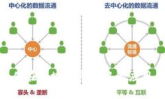 tokenim软件在区块链市场中的应用与前景分析