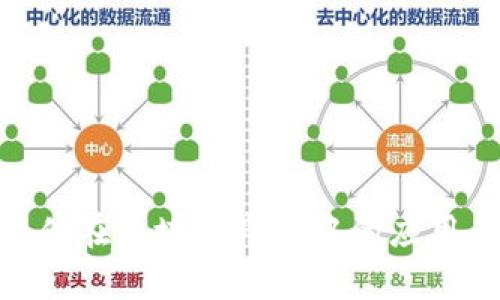 tokenim软件在区块链市场中的应用与前景分析