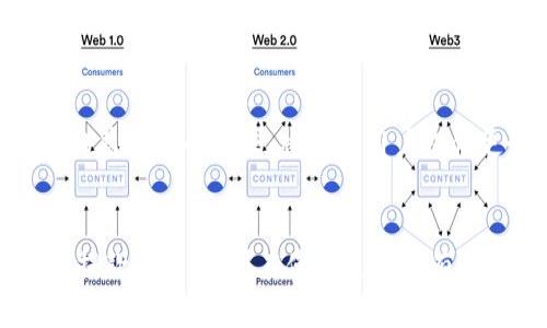   Tokenim提款详解：如何安全便捷地提款与操作技巧/  

 guanjianci Tokenim, 提款, 加密货币, 交易所/ guanjianci 

什么是Tokenim？
Tokenim是一个专注于加密货币交易的平台，它为用户提供了各种数字货币的买卖和交易服务。Tokenim的出现，满足了越来越多用户对加密资产的需求。然而，随着用户数量的激增，如何在Tokenim中安全便捷地提款，成为了许多人的关注点。你是否也正在为此而烦恼？

为什么选择Tokenim进行提款？
在众多加密货币交易平台中，Tokenim以其安全性、用户友好的界面以及高效的交易速度脱颖而出。Tokenim采用了先进的安全技术，确保用户资金安全，同时支持多种数字货币的提款，让用户能够灵活管理自己的资产。用户在Tokenim上不仅能够进行交易，还可以通过简便的步骤进行提现。

如何进行Tokenim提款？
在Tokenim上进行提款其实并不是一件复杂的事情，但为了确保每一步都能顺利完成，以下是详细的操作流程：
ol
    listrong登录账户：/strong首先，你需要用自己的账号和密码登录Tokenim平台。如果你还没有账户，务必要先注册并进行身份验证。/li
    listrong进入提款页面：/strong在首页找到“提款”或“资产管理”选项，按照页面提示进入提款模块。/li
    listrong选择提款币种：/strong在提款页面，你需要选择想要提款的数字货币。Tokenim支持的币种非常多，你是否能一一记得？选择好后，输入所需提取的金额。/li
    listrong输入提现地址：/strong务必确认你输入的提现钱包地址是正确的，因为一旦提款完成，资金将不可逆转。你是否也觉得一个小失误可能造成大麻烦呢？/li
    listrong确认并提交：/strong检查所有信息无误后，提交提款申请。一般情况下，平台会进行审核，一旦审核通过，资金会及时到账。/li
    listrong跟踪交易状态：/strong在提款页面，你可以查看提款记录及其状态，确保资金已经成功转入你的钱包。/li
/ol

提款常见问题解答
尽管Tokenim的提款过程相对简单，但有些用户在操作中可能会遇到一些问题。以下是几个常见的疑问以及解决方案：

h4提款需要多久？/h4
一般而言，Tokenim在审核完提款申请后，资金会在30分钟内到账。但在某些情况下，如高峰期或系统维护，可能会有所延迟。你认为这样的情况会给用户带来困扰吗？

h4为什么提款不到账？/h4
如果你的提款申请经过几个小时仍未到账，建议首先检查以下几点：提现地址是否正确、提款金额是否符合规定、你的账户是否有足够余额。如果都没有问题，可以联系Tokenim的客服进行咨询。

h4提款的手续费是多少？/h4
提款时会产生一定的手续费，这个费用是会根据不同的币种和市场行情而有所不同。在进行提款之前，建议先查看平台的相关规定。你是否觉得清楚手续费对理财的重要性呢？

确保提款安全的最佳实践
除了了解提款流程外，确保提款安全同样重要。以下是一些小建议，帮助你提高资金安全性：
ul
    listrong开启双重验证：/strong在账户中设置双重验证，增加安全保障。即使密码被盗，其他人也难以轻易访问你的账户。/li
    listrong定期更换密码：/strong建议定期更换账户密码，避免密码被泄露。你还在用同一个密码吗？/li
    listrong确认设备安全：/strong在可信的网络和设备上进行提款操作，避免公共Wi-Fi导致的信息泄露。/li
    listrong小额提款测试：/strong在进行大额提款前，建议先进行小额提现测试，确保资金链的流畅和安全。/li
/ul

用户体验的重要性
在选择交易平台的过程中，用户体验也是一个不可忽视的因素。Tokenim凭借其的界面和快速的交易速度，受到众多用户的青睐。你是否也觉得，一个友好的平台能让操作更加顺畅、心情更加愉悦呢？

未来展望
随着区块链技术和加密货币的不断发展，Tokenim也在持续其服务。未来，Tokenim计划推出更多便捷的功能和服务，以满足用户日益增长的需求。这将为用户提供更好的交易体验，同时也能推动更多人了解及参与加密货币投资。你是否也期待这样的变化？

总结
Tokenim作为一个值得信赖的加密货币交易平台，提供了安全便捷的提款服务。希望以上的介绍能帮助你更好地了解Tokenim的提款操作。如果在使用过程中有任何疑问，欢迎随时联系我们。透过这些经验的分享，我们相信你会在Tokenim的旅程中拥有更加顺畅及愉快的体验。
