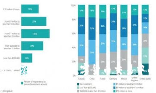 Tokenim闪兑套利：揭秘数字货币交易中的致富机遇