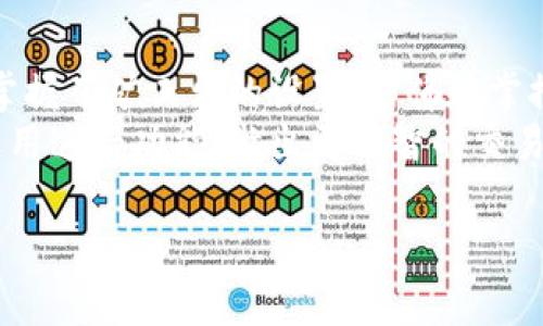   如何在Tokenim钱包中设置矿工费，让你的交易更高效！ / 

 guanjianci Tokenim钱包, 矿工费设置, 加密货币, 交易速度 /guanjianci 

引言：矿工费的重要性
在加密货币的世界里，矿工费是交易中不可或缺的一部分。它不仅影响交易的确认速度，还能直接决定你在区块链网络中交易的成功率。你是不是也会在准备发送比特币或以太坊等加密货币时，纠结于设置多高的矿工费才合适？
今天，我们将深入探讨如何在Tokenim钱包中设置矿工费，帮助你了解其背后的原理，从而你的交易体验。无论你是新手还是有经验的用户，希望这篇文章都能对你有所帮助。

Tokenim钱包简介
Tokenim钱包是一款功能齐全的数字钱包，支持多种加密货币的存储和交易。不仅用户界面友好，还提供了多项安全功能，如两步验证、助记词备份等，确保你的资产安全。同时，Tokenim钱包允许用户自主设置矿工费，从而灵活应对不同的网络状况。

什么是矿工费？
矿工费是每笔加密货币交易中用户为确认交易而提供的报酬给矿工的费用。矿工通过处理和验证区块链上的交易，从而获得这笔费用。一般来说，矿工费越高，交易被确认的速度就越快。为什么会这样呢？因为矿工在处理交易时，会优先选择那些手续费更高的交易，这样他们可以获得更多的报酬。你是否曾经经历过交易迟迟未确认的焦虑呢？这往往就是因为没有设置足够的矿工费。

如何在Tokenim钱包中设置矿工费？
接下来，让我们一步步了解如何在Tokenim钱包中设置矿工费。在进行任何交易之前，请确保你的Tokenim钱包已经安装并且创建了一个账户。
ol
    listrong打开Tokenim钱包：/strong首先，登录你的Tokenim钱包。确保你输入了正确的密码以确保安全。/li
    listrong选择交易：/strong在主界面中，选择你要发送的加密货币，并且输入接收方地址以及要发送的数量。/li
    listrong设置矿工费：/strong在确认交易信息时，你会看到一个矿工费设置选项。Tokenim钱包通常会提供几个推荐的矿工费选项，包括低、中、高三个级别。你可以根据自己的需求进行选择。/li
    listrong自定义费用：/strong如果你觉得推荐的费用不合适，Tokenim钱包也支持自定义矿工费。你可以根据当前网络的拥堵情况，设置一个更高或更低的费用。/li
    listrong确认交易：/strong确保所有信息无误后，点击发送按钮。此时，系统会提示你再次确认设置的矿工费以及其他交易信息。/li
/ol

影响矿工费的因素
设置矿工费并不是一件简单的事情，它受到多种因素的影响。以下是一些主要因素，你可以参考它们来更好地设置你的矿工费：
ul
    listrong网络拥堵程度：/strong当区块链网络用户较多时，交易拥堵，会导致矿工费迅速上升。在这种情况下，尽量设置较高的矿工费，以确保交易能够及时确认。/li
    listrong交易大小：/strong交易的数据量也会影响矿工费，数据越大，费用通常越高。在发送包含多个输入或输出的交易时，费用会增加。/li
    listrong市场行情：/strong在市场活跃期间，用户发送交易的数量也会增加，相应的矿工费会随之上涨。反之，在交易较少时，矿工费会下降。/li
    listrong加密货币种类：/strong不同的加密货币在矿工费设置上也可能有所差异。例如，比特币的矿工费机制与以太坊的就有所不同。这使得用户在交易时要对不同平台的矿工费标准有所了解。/li
/ul

高效率交易的策略
在加密货币交易中，如何选择合适的矿工费来实现高效率交易是每个用户都应重视的问题。你有没有想过，是否存在一些技巧能让你的交易更快被确认？以下是一些策略：
ul
    listrong观察网络状况：/strong使用一些在线工具来实时观察当前网络的拥堵情况，不同加密货币也可以赛选不同的工具。/li
    listrong设置自动矿工费：/strong部分钱包支持根据网络状况自动调整矿工费，如果你的Tokenim钱包支持此功能，不妨开启它。/li
    listrong提前发送交易：/strong如果你的交易并不是十分紧急，可以选择在网络较为清淡的时间段发送交易，矿工费相对较低。/li
    listrong利用替代技术：/strong比特币的Segwit和以太坊的Layer 2解决方案可以减少交易数据量，从而降低矿工费。/li
/ul

总结与思考
设置合适的矿工费对于交易的成功与否至关重要。在Tokenim钱包中，通过及时评估网络状况和灵活运用手续费设置的功能，我们可以显著提高交易的效率。你是不是也觉得，掌握了矿工费的设置，仿佛在掌控整个交易的节奏呢？
随着数字货币的不断发展和普及，合理运用矿工费策略将是每位用户必须面对的挑战。希望你在阅读完这篇文章后，能够更加理解矿工费的重要性，并在Tokenim钱包中灵活运用这一功能，做出更明智的交易决策。金融的未来在你手中，把握好每一次机会，拥抱加密货币世界的无限可能！ 

如果你还有其他关于加密货币、Tokenim钱包或矿工费的问题，请随时分享你的看法。我相信，交流与分享是学习和成长的最佳途径！