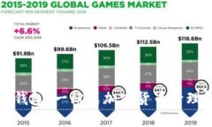 比特币狼钱包：一站式加密货币管理解决方案