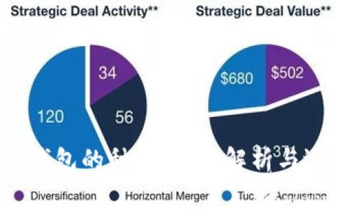 比特币钱包的种类：全面解析与选择指南