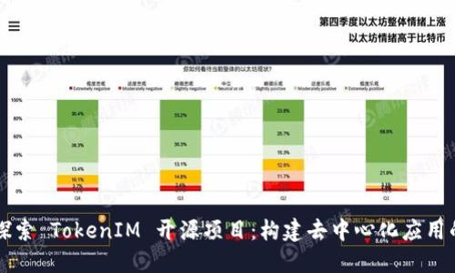 深入探索 TokenIM 开源项目：构建去中心化应用的未来