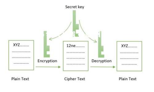 关于Tokenim是否有可能跑路，我们需要从多个角度来分析这个问题，以帮助用户更好地理解风险，并在做出投资决策时更加谨慎。

什么是Tokenim？
Tokenim是一种基于区块链技术平台，它通常涉及数字货币的发行、交易及相关服务。近年来，随着加密货币市场的火爆，出现了不少类似的项目。然而，市场的繁荣也吸引了一些不法分子，增加了投资者面临的风险。

跑路的概念
所谓跑路，通常指的是项目方在获得投资者资金后，突然消失，将钱卷走而不再提供任何服务或产品。这种情况在加密货币领域屡见不鲜，尤其是新兴的项目和小型团队。你是不是也曾经听说过类似的故事？

Tokenim的风险评估
在考虑Tokenim是否可能跑路时，投资者可以从以下几个角度进行分析：

h4项目的透明度/h4
一个项目的透明度是判断其可信度的重要标准。Tokenim是否定期发布财务报告、技术进展以及团队动态？如果项目方对外信息闭塞，缺乏足够透明度，那就需要特别小心。这种情况下，你是否觉得这个项目的风险会加大呢？

h4团队背景/h4
项目团队的成员及其背景同样关键。如果Tokenim的创始团队有丰富的行业经验、良好的声誉及过往成功的项目经历，那这无疑是一项加分项。但如果团队成员都是身份不明的小团队，或者有被指控过不当行为的历史，那么跑路的风险自然就会提高。

h4社区支持/h4
用户社区的活跃度和支持力度也是检验项目安全性的一种方式。一个健康的项目通常会有积极参与的用户群体，大家会共同监督项目的进展。如果Tokenim的社区沉寂，缺乏讨论，甚至出现负面情绪，这时候你是否会考虑项目的可行性呢？

h4技术审计/h4
第三方的技术审计是验证区块链项目安全性的重要步骤。如果Tokenim已经通过了知名的第三方安全审计，并公开了审计结果，这会为其可信度加分。但是，如果没有独立的审核，或者审计结果存在问题，那这种情况下投资者是否应该保持警惕呢？

如何降低风险？
即便是看似可靠的项目，投资者也应该保持谨慎。以下是一些降低风险的建议：

h4分散投资/h4
不要把所有资金投入到一个项目中，分散投资可以降低整体风险。即使Tokenim出现问题，你的损失也会相对有限。

h4持续关注项目动态/h4
定期关注Tokenim的动态，关注其项目进程、团队变动以及市场反馈，是判断项目好坏的重要途径。如果发现问题，及时调整投资策略，你是否也会觉得这是一个明智的选择？

h4与他人交流/h4
与其他投资者保持沟通，分享经验和信息，能有效降低个人决策中的盲目性。参与社区论坛或社交媒体讨论，了解更多真相。

总结
Tokenim是否可能跑路，这个问题并不容易回答。任何投资都伴随着风险，特别是加密货币领域更是如此。因此，投资者在决策时需要全面分析项目的透明度、团队背景、社区支持以及技术审计等多方面因素。在加密货币市场中，保持冷静、理智和信息透明是非常重要的。你是否也能认同这一点？

相关关键词
Tokenim, 区块链, 投资, 风险评估/guanjianci

Tokenim有可能跑路吗？分析风险与应对策略