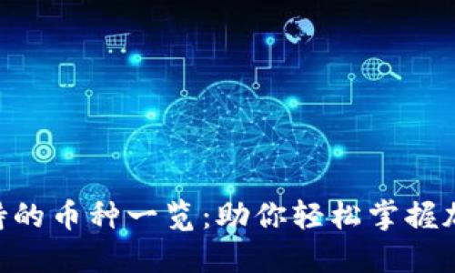 Tokenim支持的币种一览：助你轻松掌握加密投资世界