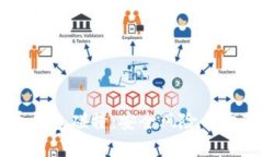 比特币钱包碰撞：安全风险与防范指南