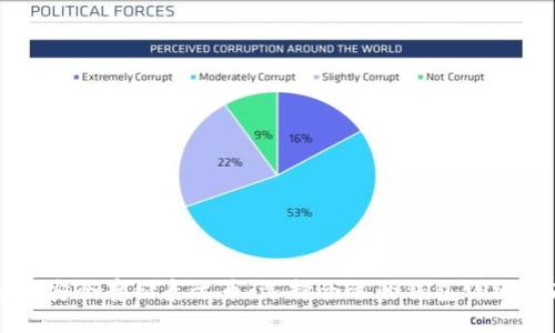 如何安全存储泰达币：选择合适的钱包详细指南