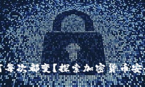 比特币钱包为何每次都变？探索加密货币安全与隐私的奥秘