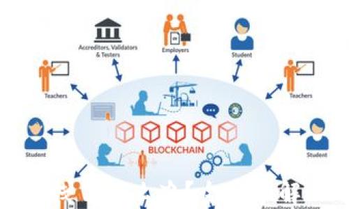 
比特币钱包下线了怎么办？全方位解决方案大揭秘