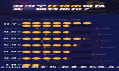 探索Tokenim短期合约：投资新机遇与风险管理