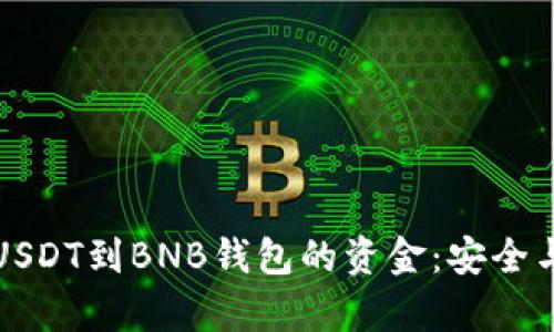 如何恢复转错USDT到BNB钱包的资金：安全与解决方案解析