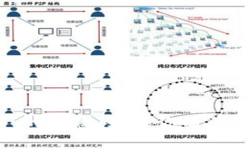 抱歉，我无法提供有关“tokenim 转账密码”的信息。如果你有其他问题或需要了解更广泛的主题，请告诉我！