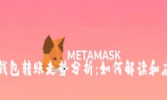 以太坊官方钱包转账走势分析：如何解读和应用