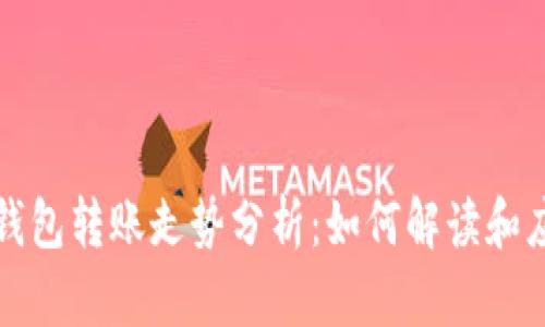 以太坊官方钱包转账走势分析：如何解读和应用交易数据