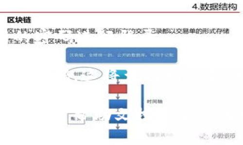 是的，TokenIM的密码是可以修改的。一般来说，您可以通过应用程序内的设置或安全选项找到修改密码的功能。这里是一些一般步骤：

1. **登录**：首先，您需要使用当前的密码登录到您的账号。

2. **访问设置**：登录后，通常在用户头像或姓名旁边可以找到“设置”或“账户设置”的选项，点击进入。

3. **更改密码**：在设置页面中，寻找“更改密码”或“安全”选项，然后按照提示输入您的当前密码和新的密码。

4. **确认更改**：提交您的新密码，然后可能会要求您验证，例如通过电子邮件或短信接收验证码。

5. **完成**：验证成功后，您的密码就会被更改，可以使用新的密码进行登录。

如果您忘记了当前密码，通常可以通过“忘记密码”的链接重置密码。这将涉及到您提供注册时的电子邮件地址，并根据系统发送的指示重设密码。

如果在修改密码的过程中遇到任何问题，建议查看TokenIM的官方帮助文档或联系客服获取进一步的支持和帮助。