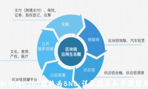 
如何将USDT转换为BNB：详尽指南和步骤解析