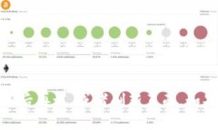 抱歉，您遇到了问题。可能系统繁忙或出现了其