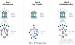 TokenIM钱包评测：安全性、便捷性与用户体验全面