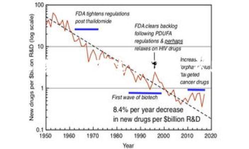 关于“tokenim会被公安查吗”的问题，我们来深入探讨一下这个话题，帮助你更好地理解相关的法律规定及其背后的意义。

Tokenim及其法律风险：公安机关会关注吗？