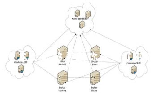   Tokenim的安全性解析：你真的了解它吗？ / 
 guanjianci Tokenim, 安全性, 数字货币, 在线交易 /guanjianci 

引言
随着数字货币的迅猛发展，越来越多的人选择参与到这一新兴的投资领域中。而Tokenim作为一种新型的在线交易平台，最近引起了不少人的关注。那么，Tokenim到底安全吗？我们将全面分析它的安全性，对于想要参与数字货币投资的你，这将是一个非常重要的话题。

Tokenim简介
首先，让我们简单了解Tokenim。Tokenim是一个提供数字资产交易的平台，用户可以在这里买卖各种数字货币，如比特币、以太坊等。目前，它一方面具备简洁的用户界面，另一方面也致力于为用户提供良好的交易体验。

安全性的重要性
在数字货币的世界中，安全性无疑是每个投资者最为关注的问题之一。你可能也有这样的疑问：为什么我要考虑交易平台的安全性？如果一个平台的安全性不高，用户的资产可能面临被盗或丢失的风险，甚至可能因为平台运营不当而导致用户钱财的损失。基于此，分析Tokenim的安全性对于任何希望在此平台交易的用户都至关重要。

Tokenim的安全措施
1. **资产保护**：Tokenim承诺用户资产的安全，采取多种措施来保护用户资金，包括冷钱包存储以及加密技术保护。冷钱包的优势在于即便黑客入侵，也无法获取存放在冷钱包上的资产。你是不是感到略微放心了呢？
2. **账号安全**：为了进一步保护用户账号安全，Tokenim平台还提供了两步验证功能（2FA）。这意味着即使有人获取了你的密码，没有第二个验证因素也无法登陆你的账户。想象一下，能这样全方位保护账户不是一件令人安心的事情吗？

用户反馈与实践案例
选择一个交易平台，用户的反馈是我们非常重要的参考依据。在一个开放的论坛上，我们可以看到部分用户对Tokenim的评价，有用户表示：“我在Tokenim上交易已有一段时间，迄今为止没有遇到安全问题。”然而，另一部分用户对Tokenim的安全性表示担忧，认为有时平台的响应速度比较慢，也可能在关键时刻影响到他们的交易决策。
这就引发了一个思考：在安全性和交易体验之间，你更看重哪个方面呢？

各国监管与Tokenim的合规性
一个平台能够获得用户的信任，合规性是一个非常重要的因素。Tokenim是否符合各国的监管要求？根据目前的资料显示，Tokenim致力于遵循各国监管政策，特别在反洗钱（AML）和认识你的客户（KYC）方面采取了相应措施。尽管如此，不同国家的监管政策存在差异，平台在某些国家的运营可能会受到限制，这也意味着用户在选择平台时需考虑当地的法律法规。

对安全性担忧的应对策略
你是否曾想过，如何在使用Tokenim时减少可能的安全风险？以下是一些实用的建议：
1. **使用强密码**：在设置账户时，使用复杂且独一无二的密码，远离任何形式的弱密码。
2. **定期更换密码**：建议定期更新你的密码，确保账户安全。
3. **保持软件更新**：保持设备和软件的最新版本，以防止安全漏洞被利用。
你可能会问，这些措施能否完全杜绝风险？实际上，没有平台可以做到绝对安全，但通过这些方法，我们可以显著降低风险，提高安全系数。

社区支持与安全性
每个交易平台通常都有一个用户社区，用户可以在社区中讨论、交流并分享经验。Tokenim也不例外，其社区活跃，用户之间的信息共享对新用户极为重要。你是否曾在其他平台遇到过由于缺乏社区支持而导致的困惑？在Tokenim的社区中，用户可以迅速获得帮助，提升他们的交易知识与技巧，从而更安全地进行交易。

总结与展望
综上所述，Tokenim在多个方面展现了相对较高的安全性，但仍需用户保持警惕。通过了解Tokenim的安全措施，掌握最佳的使用策略，强化个人安全意识，我们可以更有信心地迈入数字货币的世界。在这个飞速发展的时代，谁也无法预测未来，作为投资者的我们，只有不断提升自我防范能力，才能在这片大海中游弋得更加稳妥。
你是否已经准备好在Tokenim上进行你的下一笔交易了呢？

最后的思考
随着数字货币市场的不断演变，安全性将持续是一个动态变化的话题。尽管Tokenim在安全性上做了不少努力，但用户的安全意识和独立判断力仍然是最为重要的。希望本文能够帮助你深入了解Tokenim的安全性，做出更为明智的投资决策。
在这个充满机遇和挑战的投资时代，你准备好与Tokenim一起，探索数字货币的无限可能了吗？