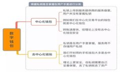   TokenIM上线交易所：全面解析加密货币交易平台