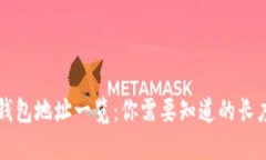 以太坊钱包地址一览：你需要知道的长度和格式