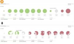 如何在苹果手机上安装Tokenim：全面指南