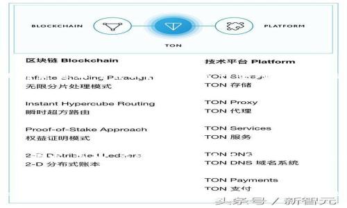 在区块链和加密货币的领域，