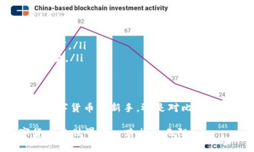 比特币历史钱包下载安卓：完整指南与安全使用技巧

比特币, 手机钱包, 安卓下载, 数字货币/guanjianci

比特币（Bitcoin）自2009年创立以来，已经成为一种全球认知度极高的数字货币。无论你是比特币的忠实持有者，还是刚刚接触这一领域的新手，拥有一个安全、方便的比特币钱包都是你进行数字货币交易的基础。

什么是比特币钱包？
比特币钱包是一个用于存储和管理比特币的应用程序。与传统的钱包不同，比特币钱包并不存储实际的比特币，而是存储了比特币的密钥和交易记录。这些密钥允许用户访问其比特币余额，并进行发送和接收交易。

你是不是也想知道，这样的数字钱包怎么能帮助你管理自己的资产呢？想象一下，你可以随时随地查看你的比特币余额，完成交易，这种便利性显然是传统金融系统无法比拟的。

比特币钱包的种类
在了解比特币钱包的基础上，我们需要知道的是，比特币钱包有多种类型，每种类型都有自己的特点和适用场景。常见的比特币钱包主要分为以下几类：

ul
listrong软件钱包：/strong这是下载在手机或电脑上的应用程序。安卓用户可以找到大量的免费比特币钱包，使用简单，方便快捷。/li
listrong硬件钱包：/strong专门的硬件设备，安全性高，适合持有较大资产的人士。/li
listrong网络钱包：/strong利用网页平台提供比特币存储服务，方便但安全性相对较低。/li
listrong纸钱包：/strong将密钥打印在纸张上，物理安全性高，但易损坏或丢失。/li
/ul

为什么选择安卓比特币钱包？
安卓系统是全球范围内使用最广泛的手机操作系统之一，因此相应的比特币钱包应用也层出不穷。选择安卓比特币钱包有以下几个优势：

ul
listrong易于获取：/strong安卓用户可以通过Google Play商店轻松搜索和下载各种比特币钱包应用。/li
listrong用户友好：/strong大多数安卓钱包应用设计简单，界面直观，适合各种水平的用户。/li
listrong安全性保障：/strong许多安卓钱包应用提供了多重认证和加密功能，提升了用户资产安全。/li
/ul

安卓比特币钱包的下载与安装步骤
准备好探索数字货币的世界了吗？以下是安卓比特币钱包的下载和安装步骤，简单易懂，让你无缝衔接：

ol
listrong打开Google Play商店：/strong在安卓手机上找到Google Play商店APP，点击进入。/li
listrong搜索比特币钱包：/strong在搜索框中输入“比特币钱包”或者特定钱包名称，例如“Blockchain Wallet”或者“Electrum”。/li
listrong选择合适的APP：/strong浏览结果，选择评价高、下载量大、活跃用户多的比特币钱包应用。/li
listrong点击下载：/strong选择“安装”按钮，等待应用下载完成。/li
listrong安装应用：/strong下载完成后，系统会自动提示安装，点击“安装”即可。/li
listrong创建钱包：/strong启动应用后，按照提示创建新钱包，设置密码，并备份恢复短语以防遗失。/li
/ol

使用比特币钱包的安全注意事项
网络世界高风险，安全永远是最重要的。在使用比特币钱包时，有几个安全注意事项需要特别关注：

ul
listrong强密码：/strong确保你的比特币钱包密码足够复杂，包含字母、数字和特殊符号，避免使用简单的密码。/li
listrong开启双重认证：/strong大多数钱包应用都提供双重认证功能，务必开启，以增加额外的安全保护。/li
listrong备份恢复短语：/strong当你创建钱包时，会生成一个恢复短语，一定要妥善保存，切勿分享给他人。/li
listrong定期更新：/strong确保应用保持最新版本，定期检查安全设置以防万一。/li
/ul

比特币钱包常见问题解答
在使用比特币钱包时，你可能会遇到一些疑问，以下是一些常见问题的解答，希望对你有所帮助：

ul
listrong我是否可以在多个设备上使用一个钱包？/strong是的，许多钱包允许在多个设备上同步，但请注意安全性，不要将密钥或恢复短语分享给他人。/li
listrong丢失密码或恢复短语会怎样？/strong如果丢失，可能会失去对钱包中的比特币的访问权限，因此务必妥善保存。/li
listrong如何确保交易的安全性？/strong在发送比特币时，务必核对接收地址的正确性，并确认网络状态。/li
/ul

如何选择最适合自己的比特币钱包？
现在你可能会想，“那么我该如何选择最适合我的比特币钱包呢？”这个问题没有固定答案，因为不同用户的需求和安全意识都不相同。以下是一些选择建议：

ul
li如果你是新手，建议选择一个用户友好的软件钱包，例如“Trust Wallet”或“Exodus”。/li
li如果你是长期持有者并且注重安全，建议投资一个硬件钱包，像“Ledger Nano S”或“Trezor”。/li
li如果你是经常进行交易的活跃投资者，选择一个功能强大的软件钱包，可以满足日常交易需要。/li
/ul

总结
总的来说，安卓比特币钱包为用户提供了一种便捷的方式来管理和交易数字货币。无论你是数字货币的新手，还是对比特币充满热情的资深用户，掌握比特币钱包的使用技巧和安全知识都是获取成功的关键。

你是不是也在为选择合适的比特币钱包而烦恼？希望这篇文章能够帮助到你，让你在数字货币的世界中一路畅通无阻！