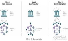 如何安全地将以太坊转出你的钱包？全面指南