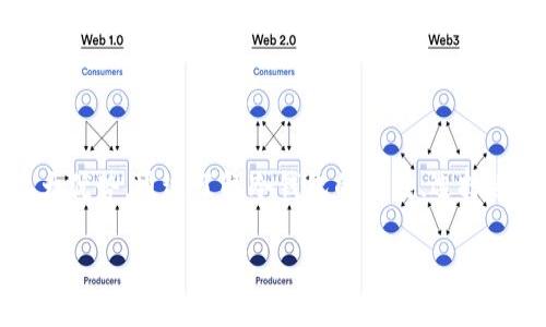 思考一个并且的  
  冷钱包存储狗狗币的完全指南：安全、便捷与实用/  

 guanjian ci 冷钱包, 狗狗币, 数字货币, 钱包安全/ guanjian ci 

冷钱包是什么？
冷钱包，顾名思义，是一种不与互联网连接的加密货币存储方式，主要用于存储数字资产，以提高安全性。想象一下，你的数字资产像是进行高级交易时用的某种珍贵艺术品，需要在不受外界威胁的情况下得到妥善保存。冷钱包可以是硬件钱包（如Ledger、Trezor等），也可以是纸钱包，后者是将私钥和公钥打印在纸上并安全保存。

狗狗币是什么？
狗狗币（Dogecoin）作为一种用户友好的加密货币，最初是为了带有幽默感的网络文化而设立的。它是基于莱特币（Litecoin）的技术，使用狗狗表情作为其标志，极大地吸引了来自网络社区的关注。现在，狗狗币不仅仅是个玩笑，它已经发展成一个活跃的社区和广泛的实际应用。

冷钱包能存狗狗币吗？
那么，冷钱包可以存储狗狗币吗？答案是肯定的！冷钱包的设计就是为了让用户能够安全地存储各种类型的加密货币，包括狗狗币。狗狗币在许多主流冷钱包中都得到了支持，这为其提供了一个安全的存储选项，无需担心黑客攻击或交易所的破产风险。将你的狗狗币存放在冷钱包，可以说是保护你的投资的最佳方式之一。

为什么选择冷钱包存储狗狗币？
选择冷钱包的理由主要可以归纳为以下几点：
strong1. 安全性：/strong正如前面提到的，冷钱包不与互联网连接，因此极大地降低了受到黑客攻击的风险。你是不是也这么认为，在数字经济时代，安全显得尤为重要？
strong2. 避免意外交易：/strong由于冷钱包在脱机状态下工作，用户不容易因为情绪波动而进行冲动交易。这对于投资者而言，显然是一个巨大的好处。
strong3. 方便的资产管理：/strong冷钱包通常会配备友好的用户界面以及易于使用的功能，用户可以轻松管理自己的数字资产。此外，冷钱包还通常允许用户备份相关密钥，从而使得资产管理更为方便。

如何选择合适的冷钱包？
选择冷钱包时，有几个因素值得考虑：
strong1. 兼容性：/strong确保所选择的冷钱包支持狗狗币，查看官方文档或产品说明以确认。
strong2. 用户评价：/strong查看用户对冷钱包的评价及使用体验，这可以提供帮助你做出决定的有价值的信息。
strong3. 安全级别：/strong选择具有良好安全保护措施的冷钱包，包括硬件加密、双重验证等。
你可能会问，既然市场上有这么多选择，应该怎么判断哪个冷钱包是最好的？其实，最适合你的冷钱包是由你的需求和使用习惯来决定的。

如何使用冷钱包存储狗狗币？
使用冷钱包存储狗狗币的步骤相对简单。以下是一个基本的流程：
strong1. 购买冷钱包：/strong根据你的需求选择一个合适的冷钱包。亚马逊、官方商城等地方都是购买的不错选择。
strong2. 设置冷钱包：/strong按照说明书将冷钱包连接到你的电脑。你需要设置一个安全的密码，并确保备份恢复密钥。
strong3. 创建狗狗币地址：/strong在冷钱包中创建一个狗狗币地址，确保记录该地址，且在进行转账时不要再使用其他地址。
strong4. 转账狗狗币：/strong通过交易所将狗狗币转账至你在冷钱包中创建的地址。这时候，你的资产便安全地存储在冷钱包中。

冷钱包的缺点
虽然冷钱包具有很多优点，但也并非没有缺点。比如：
strong1. 不够方便：/strong冷钱包的使用可能没那么方便，特别是在频繁进行交易时，你可能会觉得取出、转移这些步骤比较繁琐。
strong2. 初次设置复杂：/strong对于新手而言，冷钱包的初次设置可能会显得复杂，需要一段时间来学习和理解每一步骤。
所以，你是否愿意花费这些时间来学习以确保资金的安全呢？

总结
冷钱包可以安全地存储狗狗币，成为投资者防范风险的得力助手。虽然冷钱包在使用过程中可能会遇到一些不便之处，但它的安全性无疑是其最大优势。通过了解冷钱包的功能、选择适合的产品、以及掌握使用方法，你将能够有效管理和保护你的狗狗币资产。

就让我们携手应对这个快速发展的数字货币时代，实现投资和生活的双重保障吧！你准备好开始投资狗狗币并保护它们了吗？