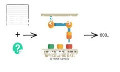   Tokenim能交易吗？探索Tokenim的交易潜力与应用