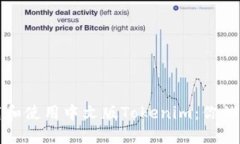 如何下载和使用中文版Tokenim：你的终极指南
