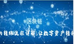 Tokenim的转账流程详解：让数字资产转移变得简单