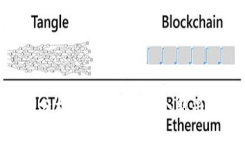Tokenim的优缺点分析：全面解读这个新兴支付技术的利与弊