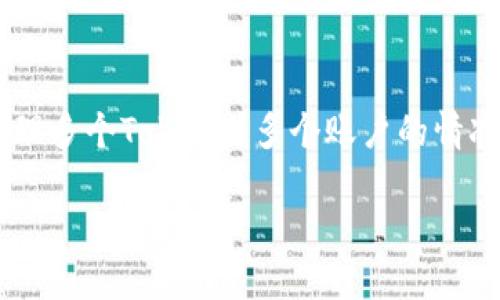 关于“tokenim多个怎么弄”的问题，我理解你可能是在问如何处理多个Token或多个账户的情况。以下是关于Token管理的一些思路和方法，希望能够帮助到你。

### 如何高效管理多个Token？
