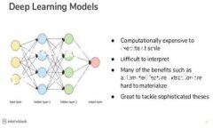 Tokenim本身是一种区块链技术，主要用于提供数字