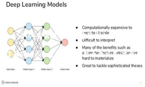 Tokenim本身是一种区块链技术，主要用于提供数字资产的管理和转移服务，而比特币（BTC）是最著名的加密货币之一。为了确认Tokenim是否支持比特币，需要查看其具体的功能和交易所支持的资产列表。

通常，Tokenim作为平台会支持多种加密货币，包括但不限于比特币。如果你有兴趣了解Tokenim是否支持比特币的交易，建议你查看Tokenim的官方网站或相关的官方文档，以获得最新的信息和平台功能介绍。

如有其他具体问题，请提供更多信息，我会尽量帮助你！