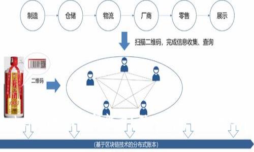 tokenim如何获得能量？深入解析与应用实践